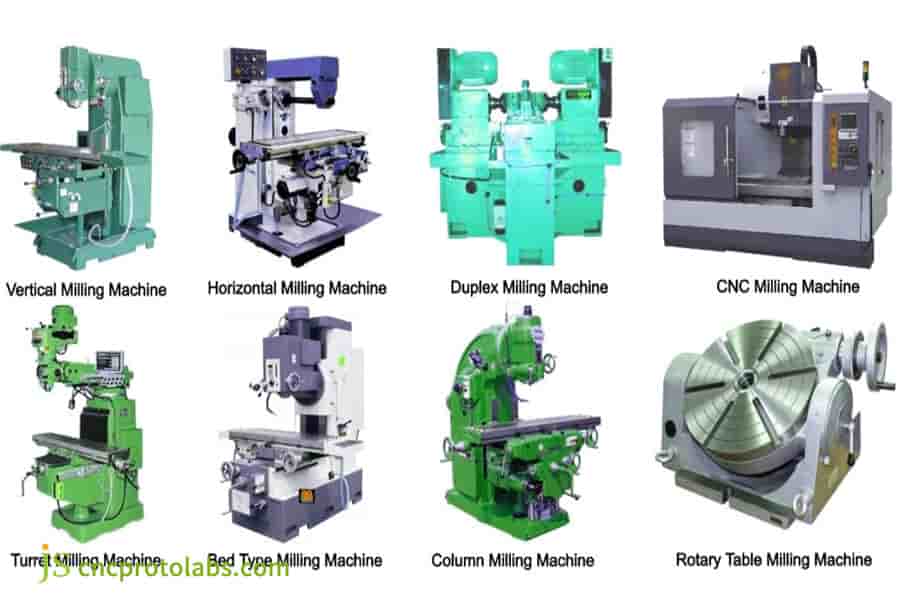 choose a CNC Milling Supplier