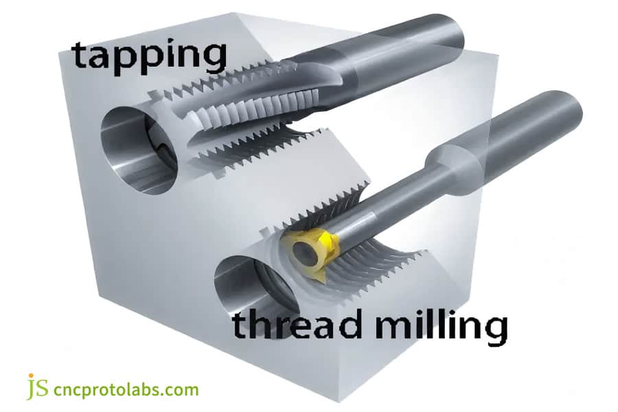 Scegli una soluzione di filettatura che ti faccia risparmiare sui costi di lavorazione CNC