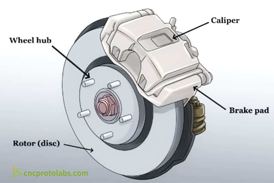 数控车削制动卡钳组件示意图