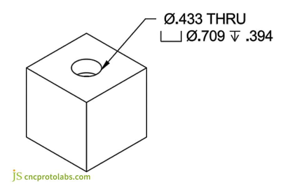 drawing annotations for CNC machining parts