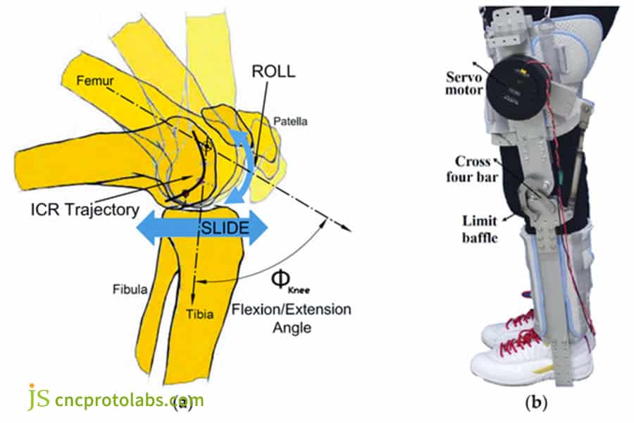 Экзоскелет коленного сустава для быстрого 3D-прототипирования.
