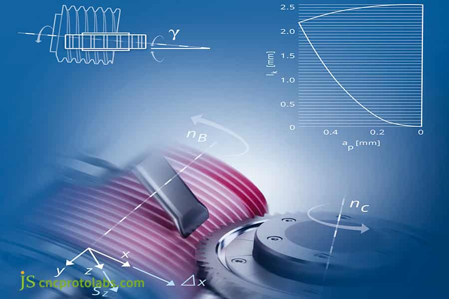 gear grinding services