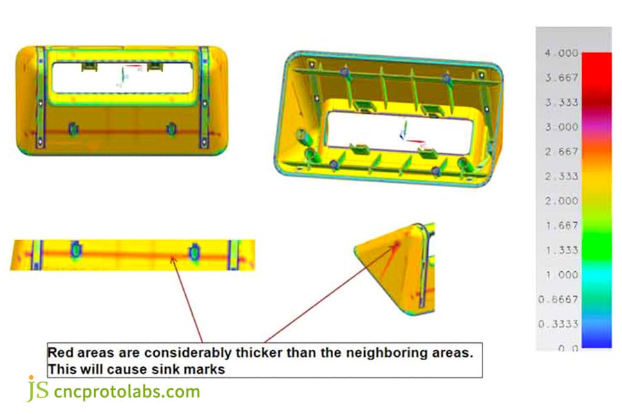 تحليل سوق دبي المالي لمنع علامات غرق الأجزاء البلاستيكية