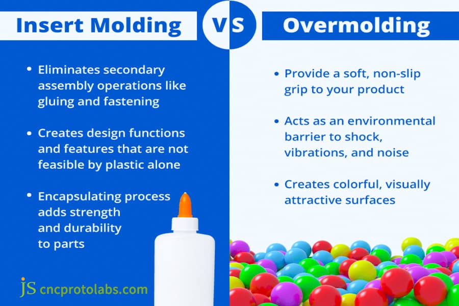 Overmolding vs insert molding comparison chart