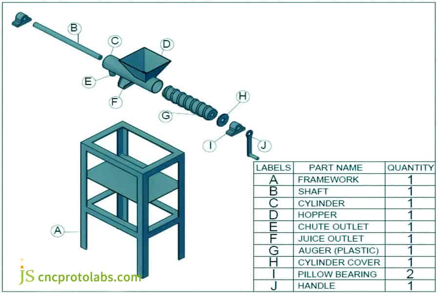 Sheet metal fabrication​ diagram