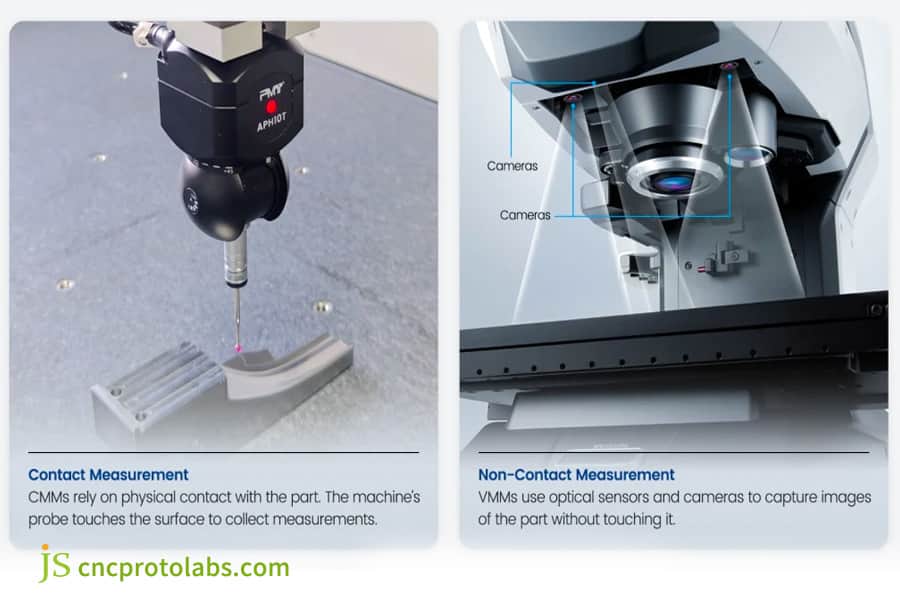 Vision system vs CMM plastic inspection