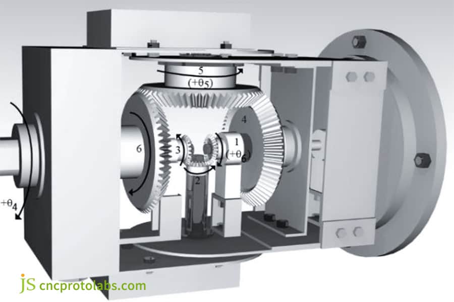 precision gear manufacturing services