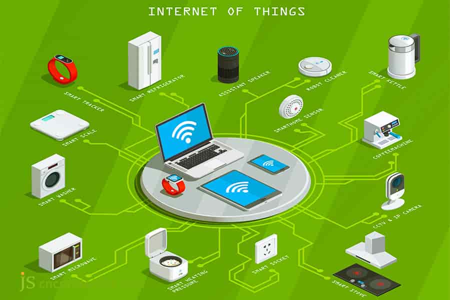 rapid prototyping parts