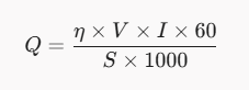 Mathematical formula for calculating heat input Q in sheet metal welding processes based on voltage, current, and travel speed.