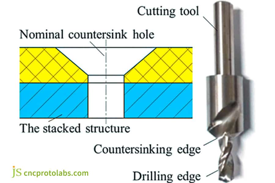 ثقب صغير مُخرط باستخدام آلة CNC