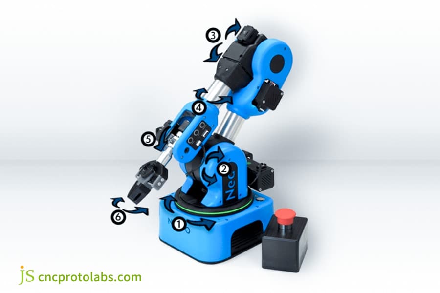 مخطط لذراع الروبوت الصناعي ذو 6 محاور