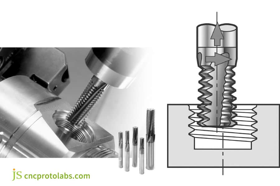 La fresatura dei filetti riduce i costi di lavorazione CNC