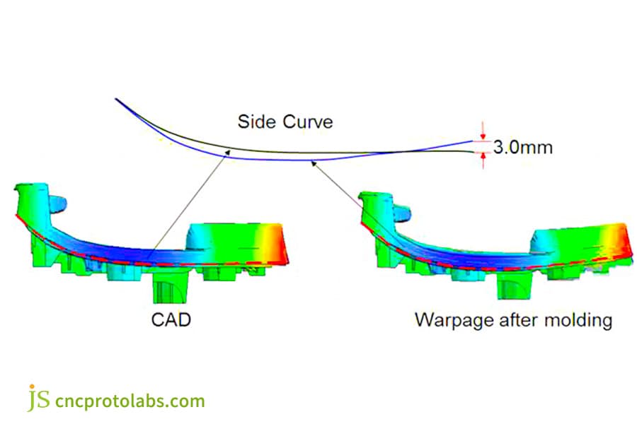 A large plastic part with CAD warpage analysis