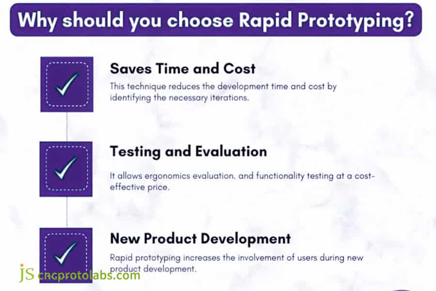 Why rapid electronic prototyping is necessary